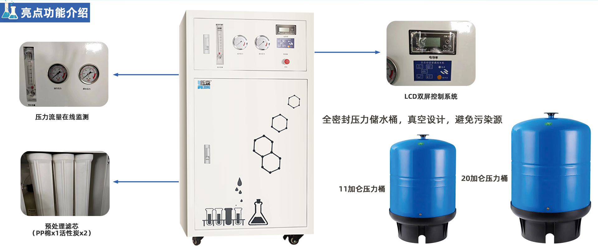 環(huán)境試驗箱配套 中式LD系列