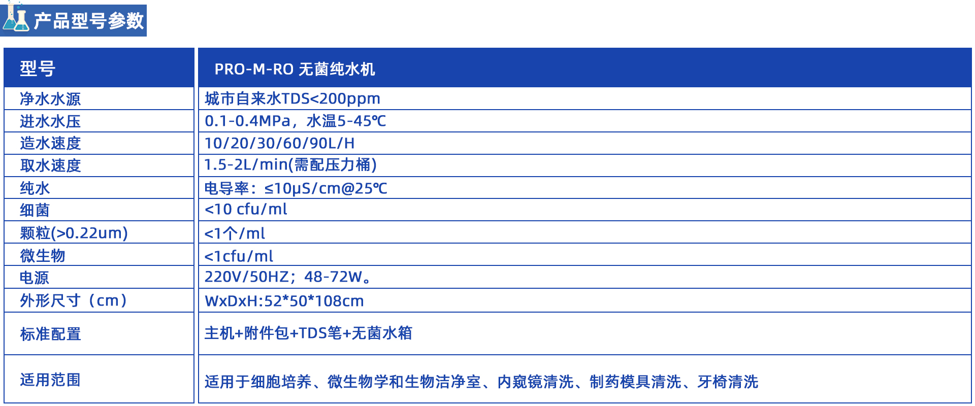 PRO-M-RO 小流量無(wú)菌純水機(jī)