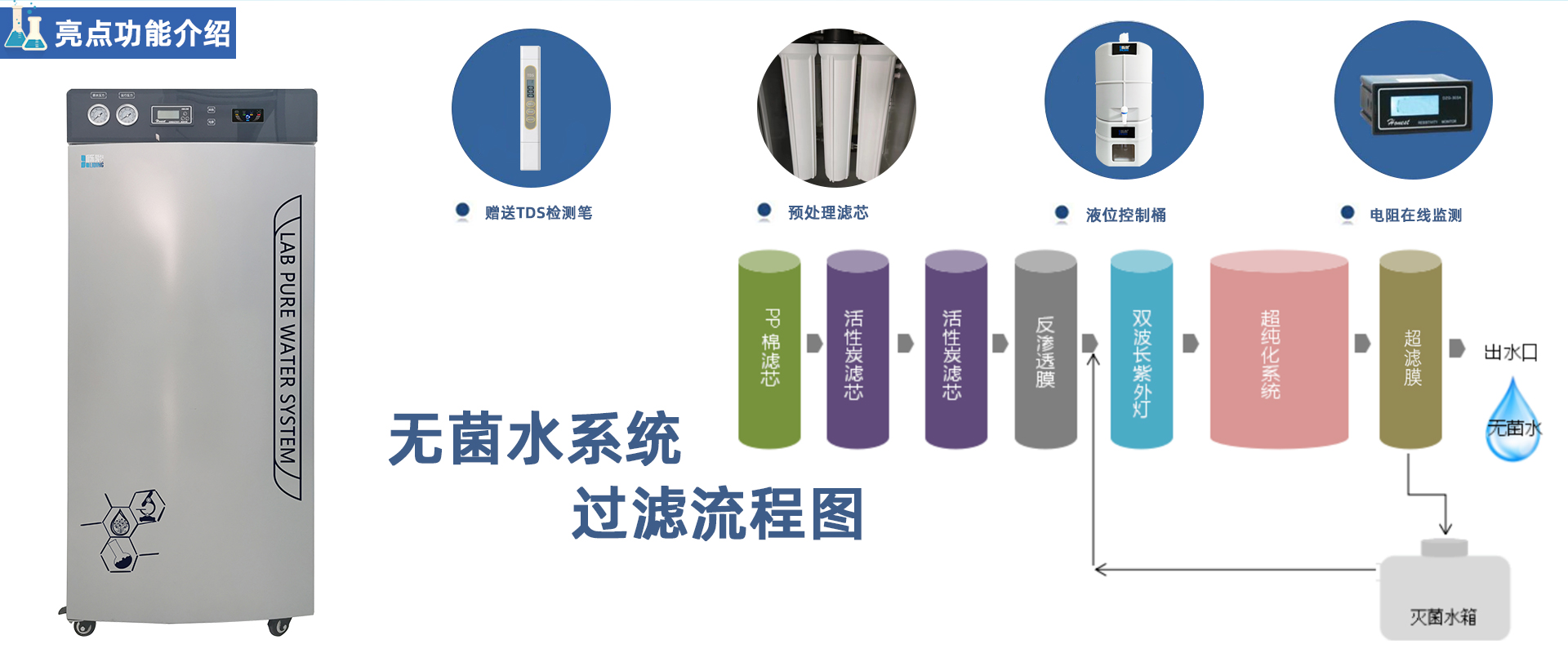 PRO-M-UP系列 大容量無菌超純水機