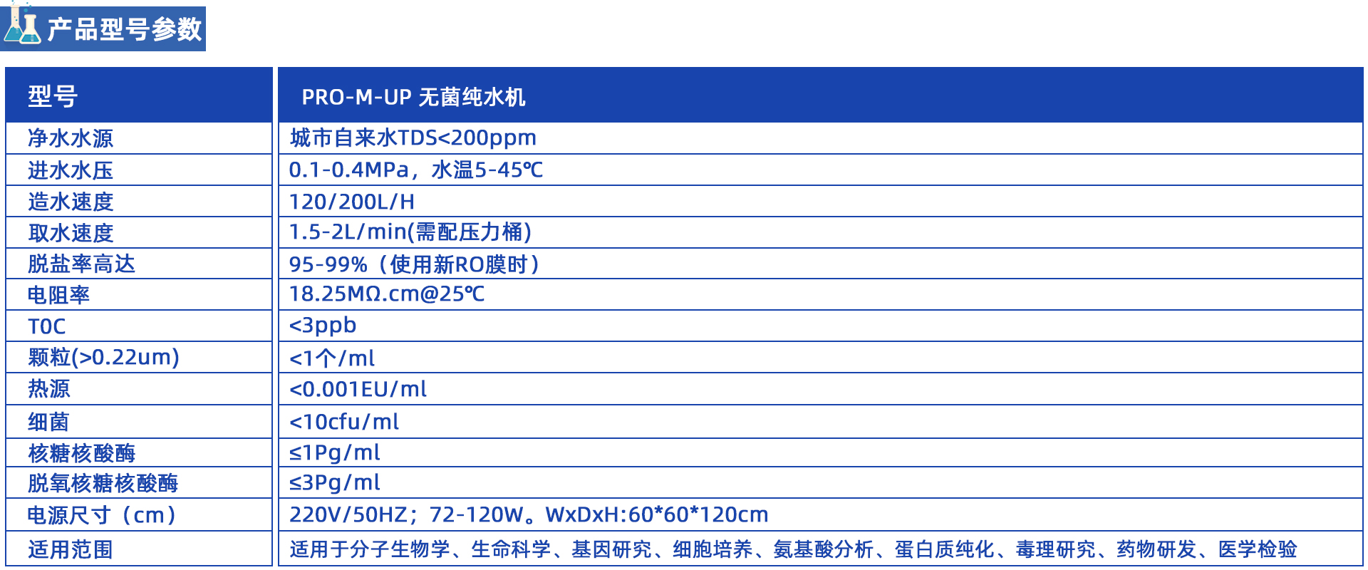 PRO-M-UP系列 大容量無菌超純水機