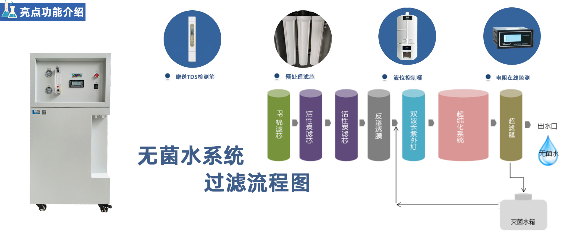 PRO-M-UP系列 小容量無(wú)菌超純水機(jī)