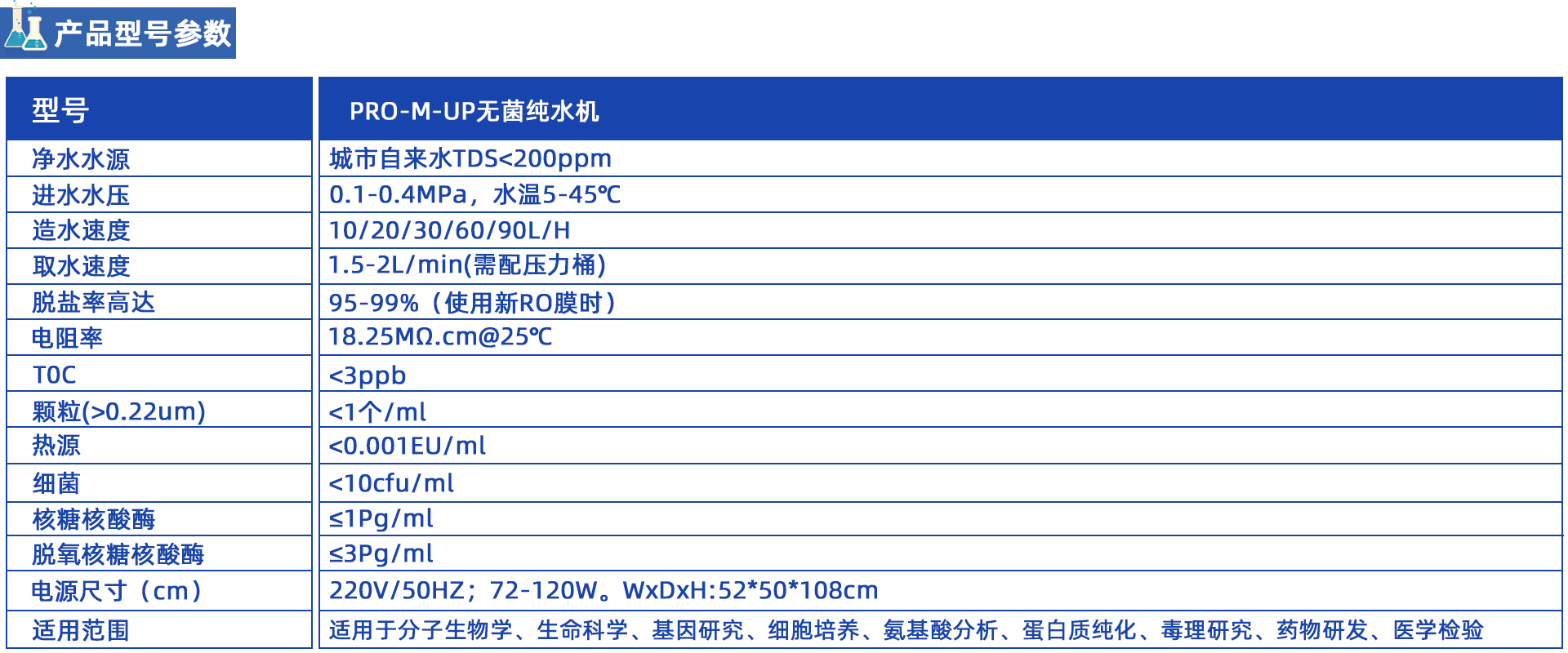 PRO-M-UP系列 小容量無(wú)菌超純水機(jī)