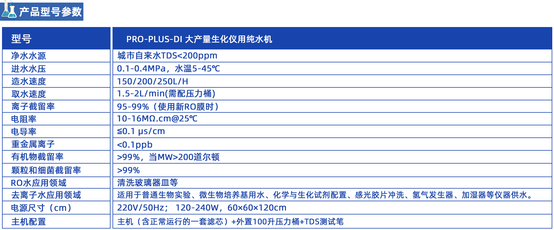 PRO-PLUS-DI大產(chǎn)量生化儀用純水機