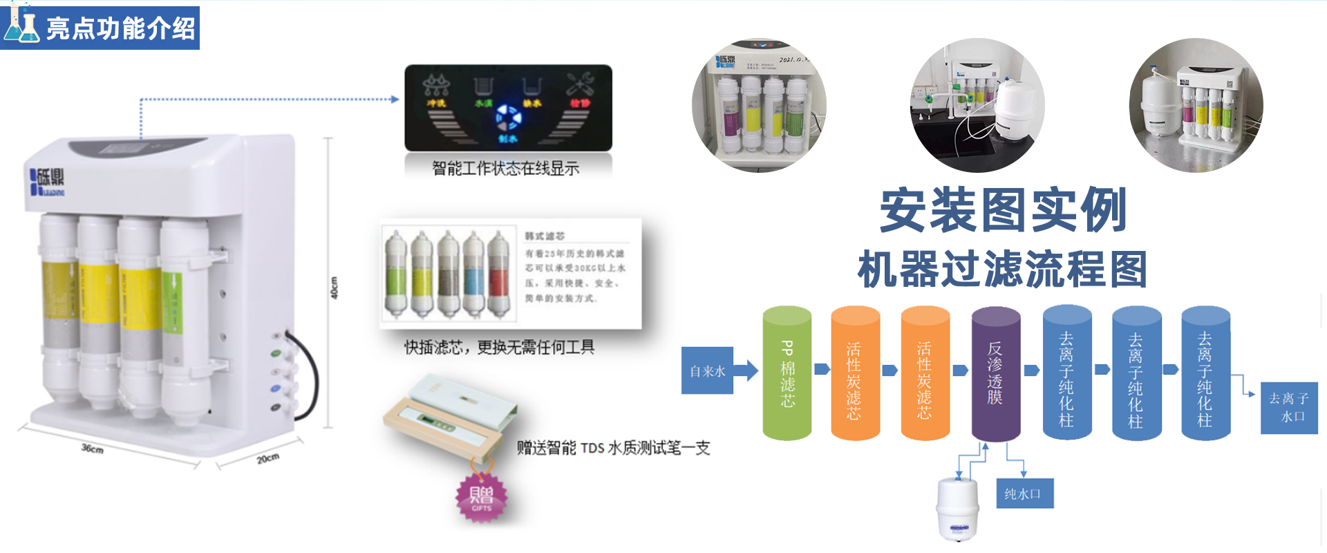 SML生化儀配套純水機