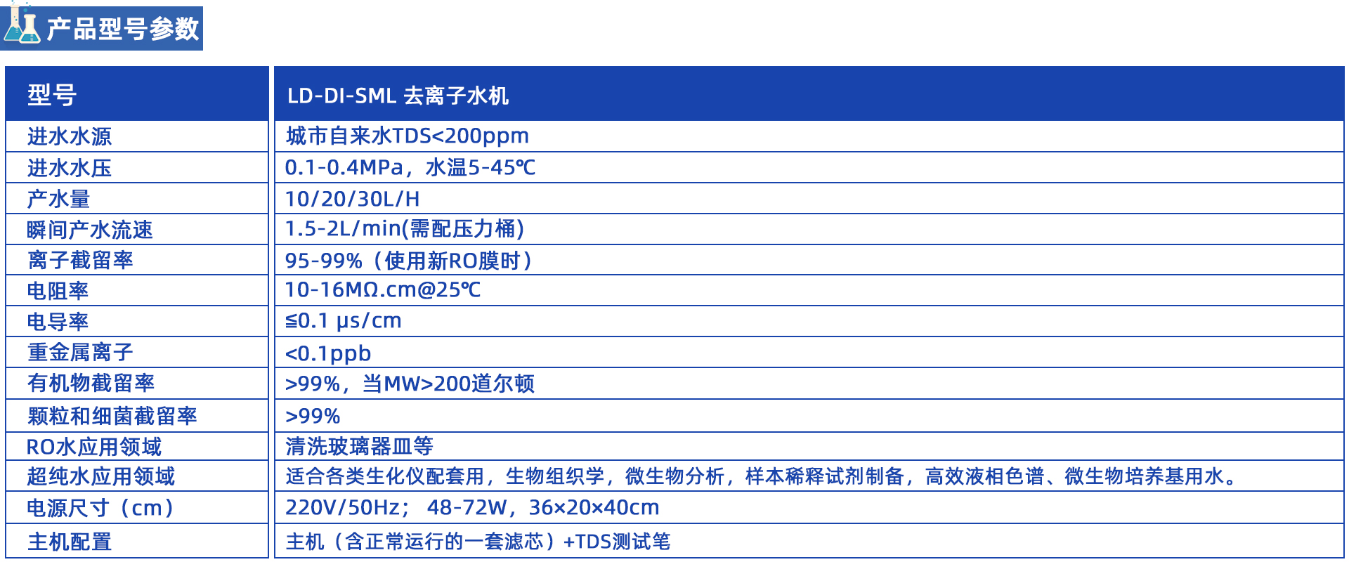 SML生化儀配套純水機