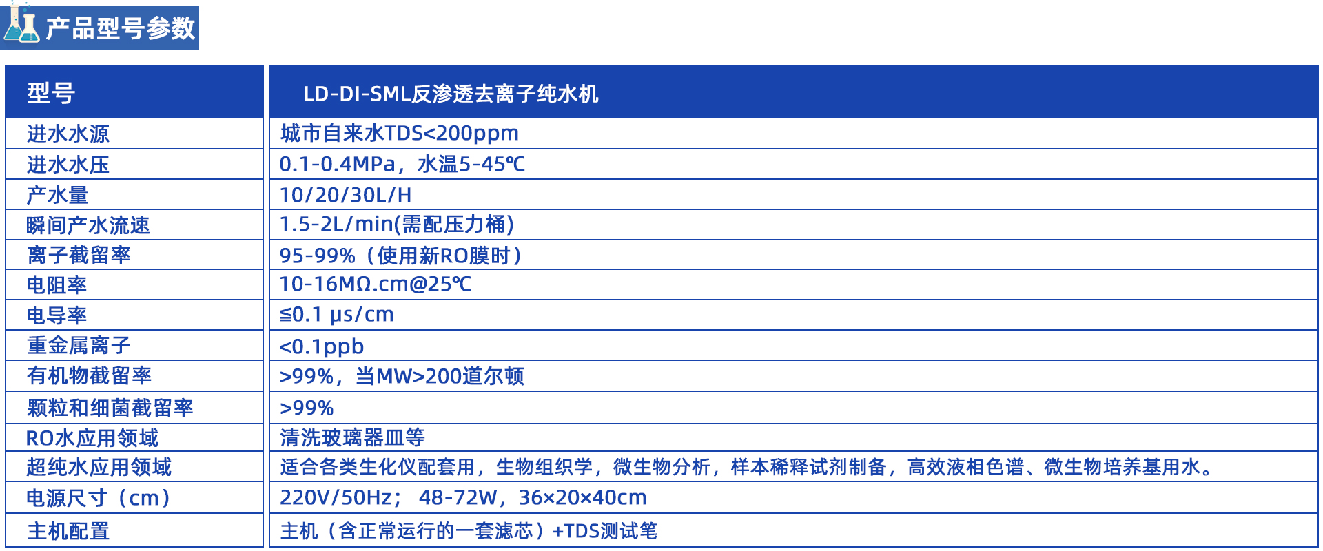 SML去離子純水機