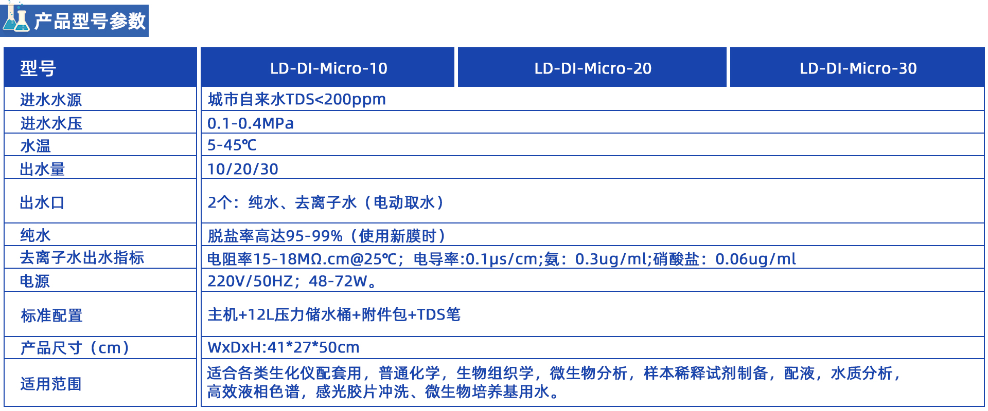 LD-DI-Micro系列去離子純水機(jī)